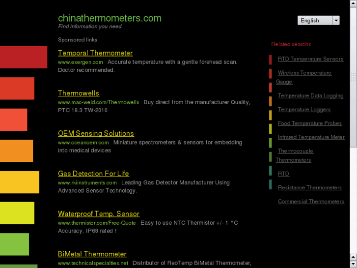 www.chinathermometers.com