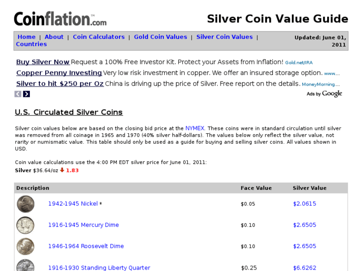 www.silvercoinvalues.com