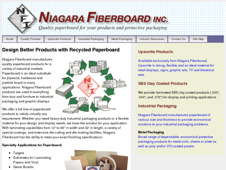 www.niagarafiberboard.com