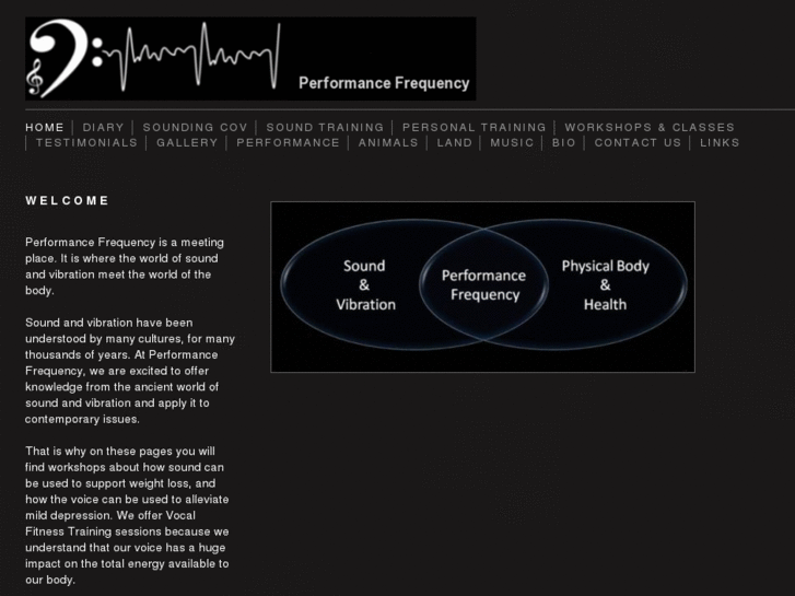 www.performancefrequency.com
