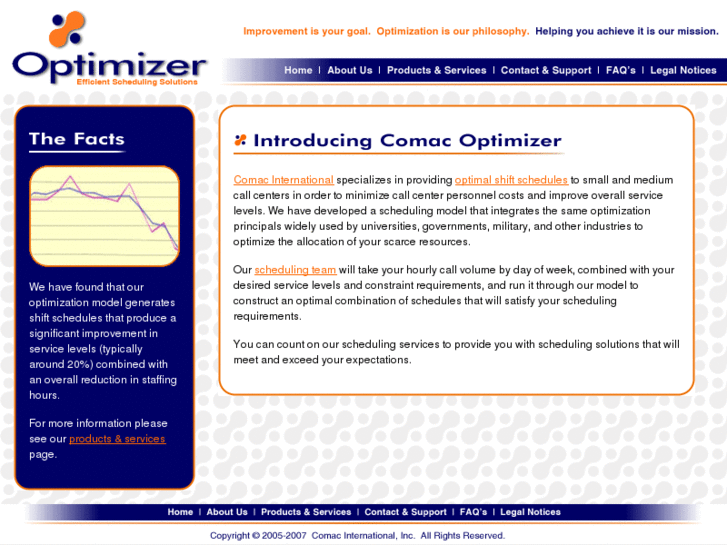 www.comacoptimizer.com