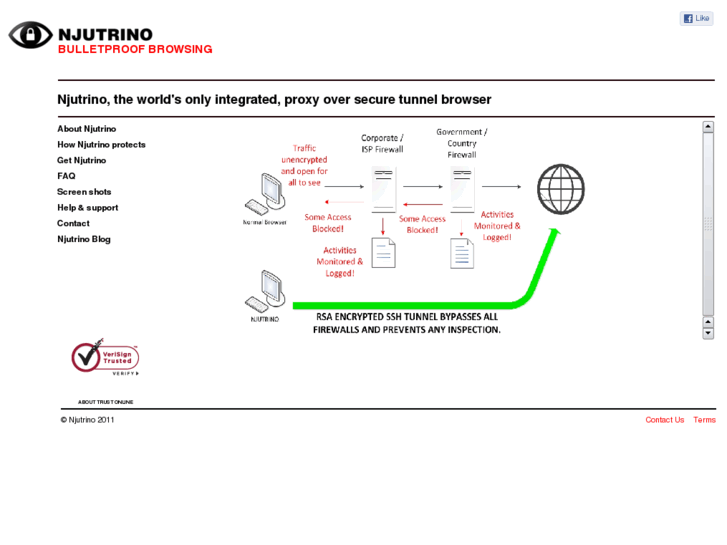 www.njutrino.com
