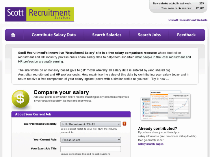 www.recruitmentsalary.com