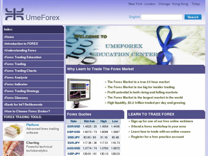 www.umeforex.org