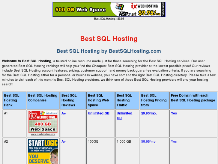 www.bestsqlhosting.com