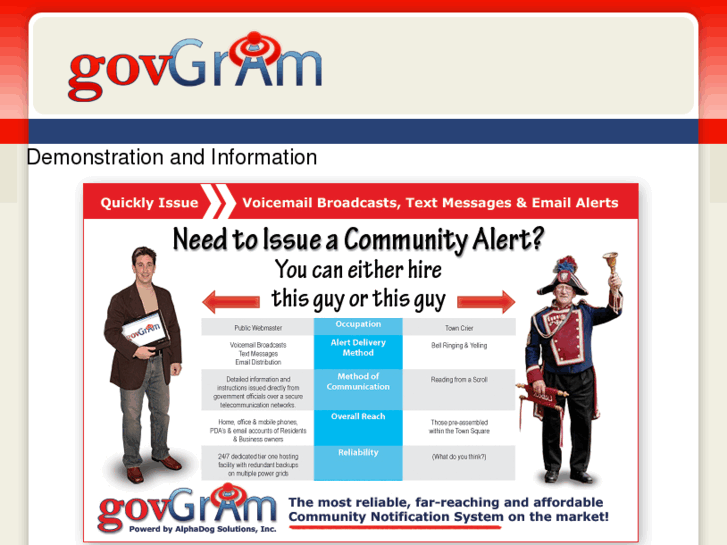 www.govgram.com