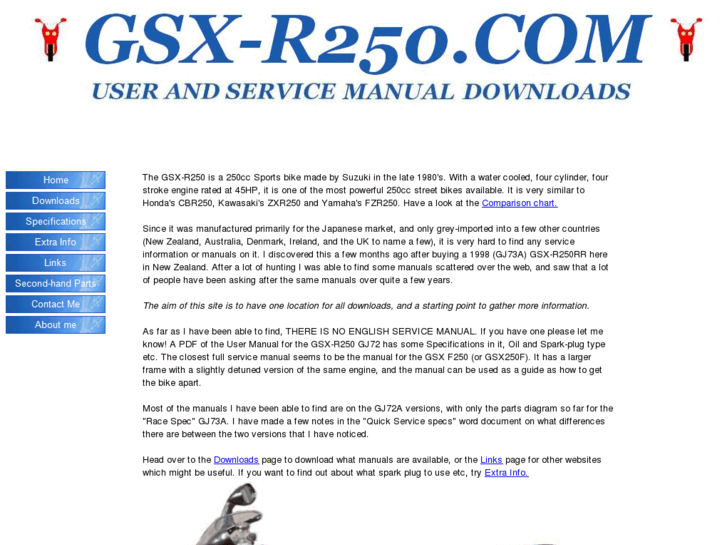 www.gsx-r250.com