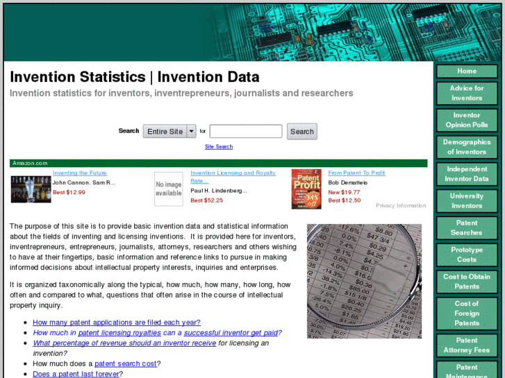 www.inventionstatistics.com