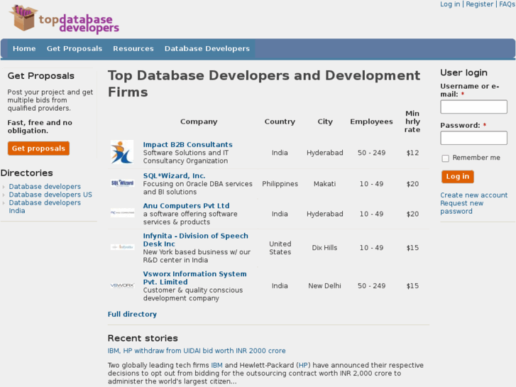 www.topdatabasedevelopers.com