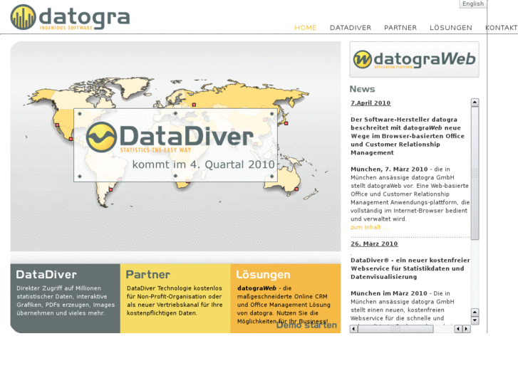 www.datogra.de