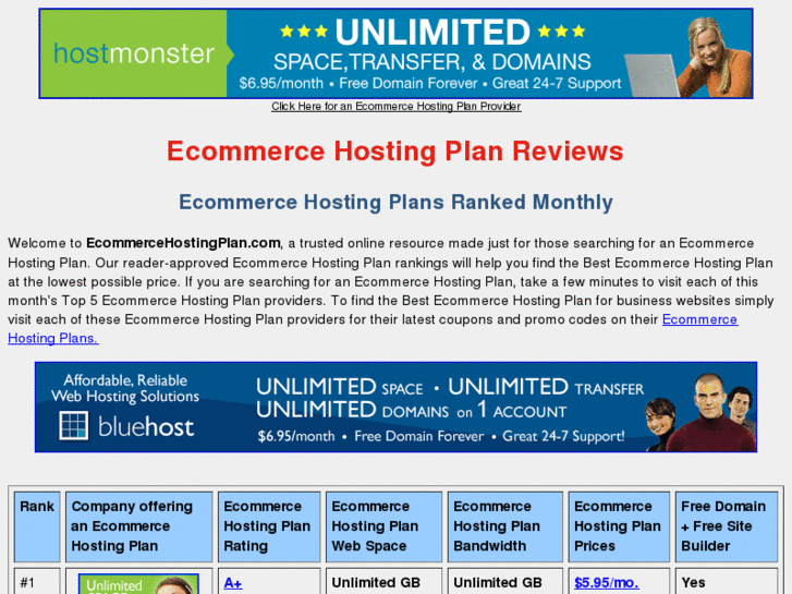 www.ecommercehostingplan.com