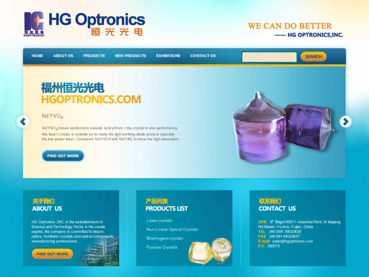 www.hgoptronics.com