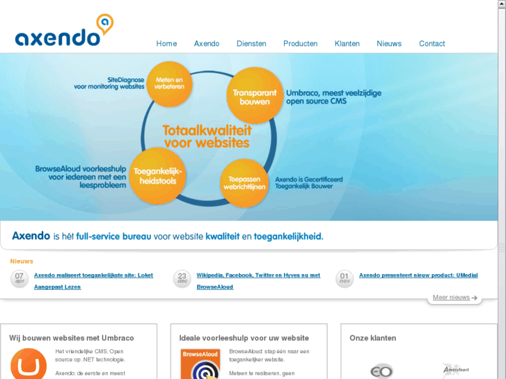 www.axendo.nl