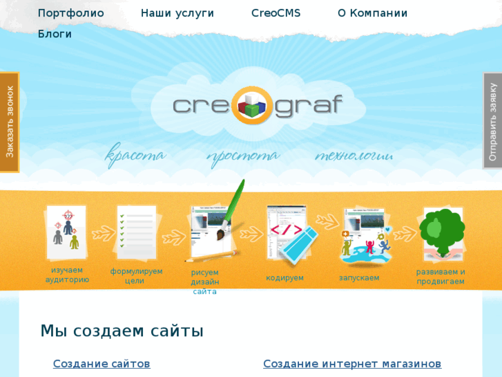 www.creograf.ru