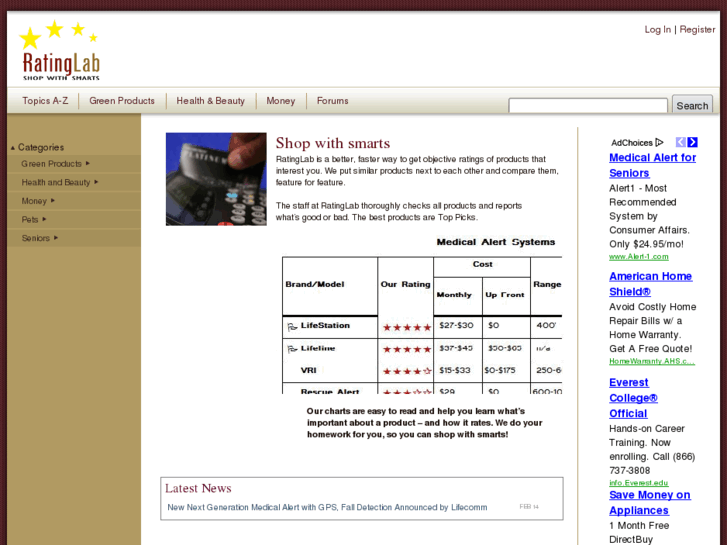 www.ratinglab.com