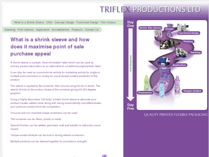 www.triflexproductions.com