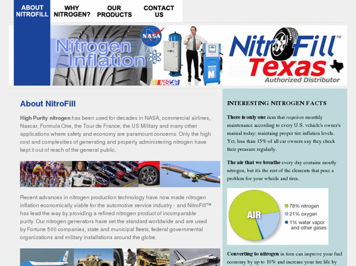 www.nitrofilltx.com