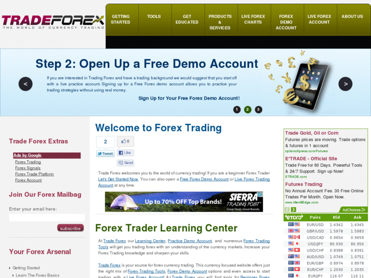 www.tradeforex.com