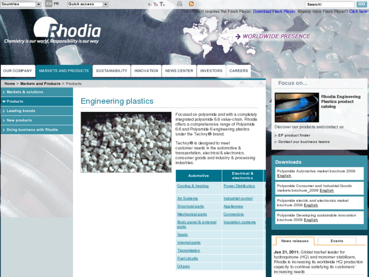www.rhodia-ep.com