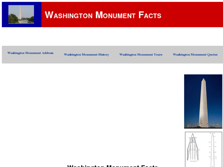 www.washingtonmonumentfacts.com