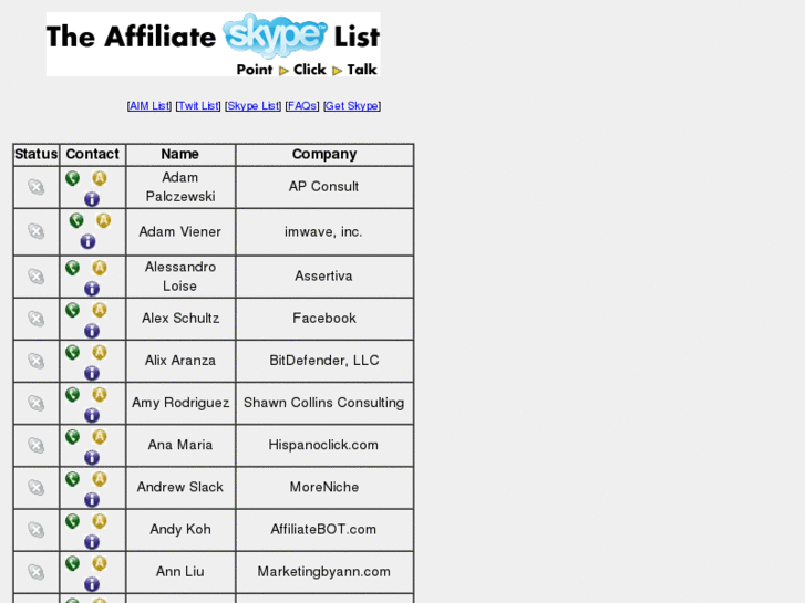 www.affiliateskypelist.com