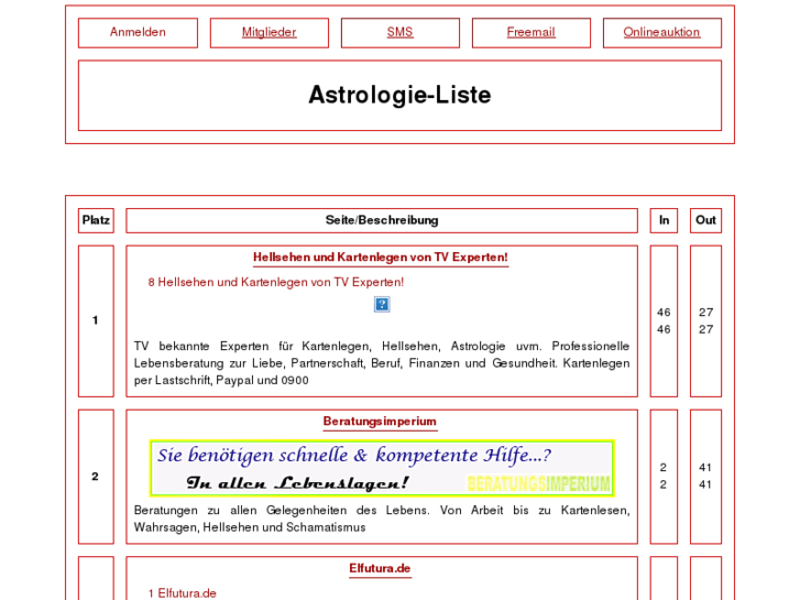 www.astro-wegweiser.de