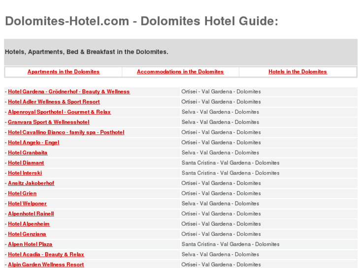 www.dolomites-hotel.com