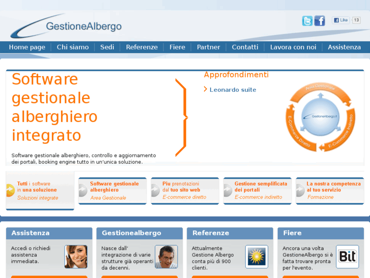 www.gestionealbergo.it