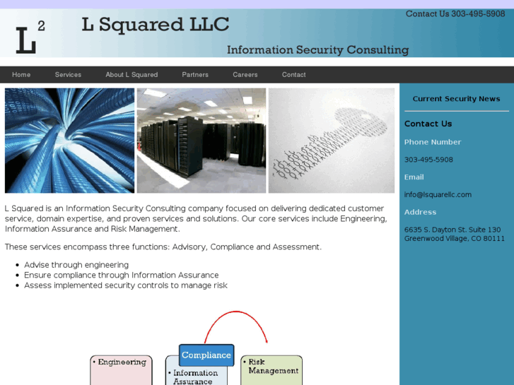 www.lsquarellc.com