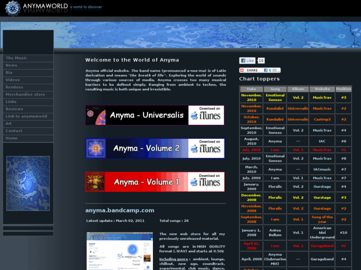 www.anymaworld.com