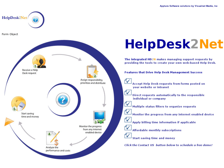 www.helpdesk2net.com