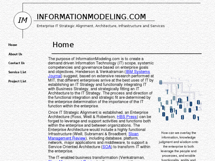 www.informationmodeling.com