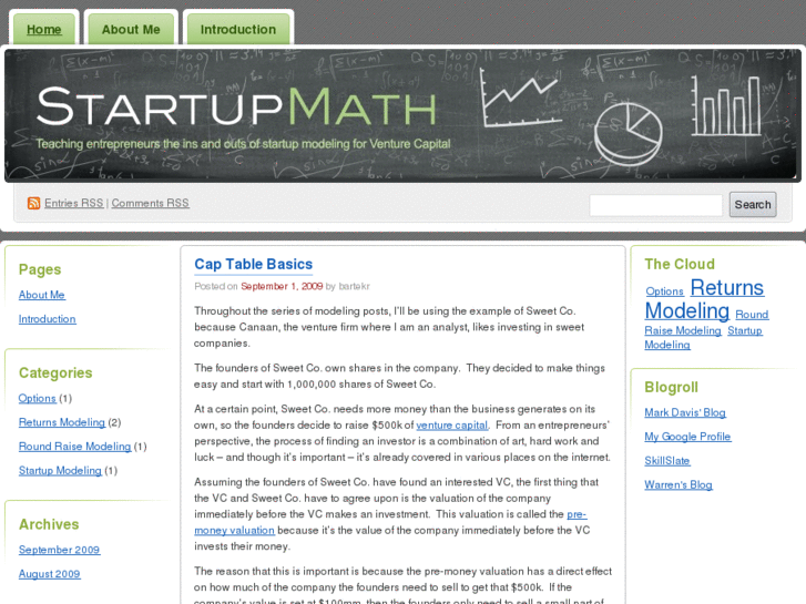 www.startupmath.com