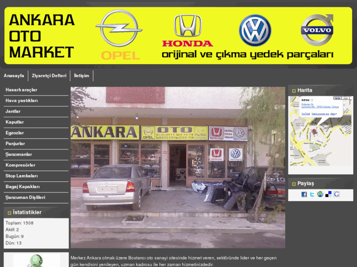 www.ankaraotomarket.com