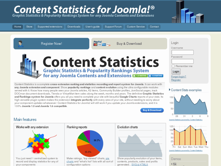 www.joomlacontentstatistics.com