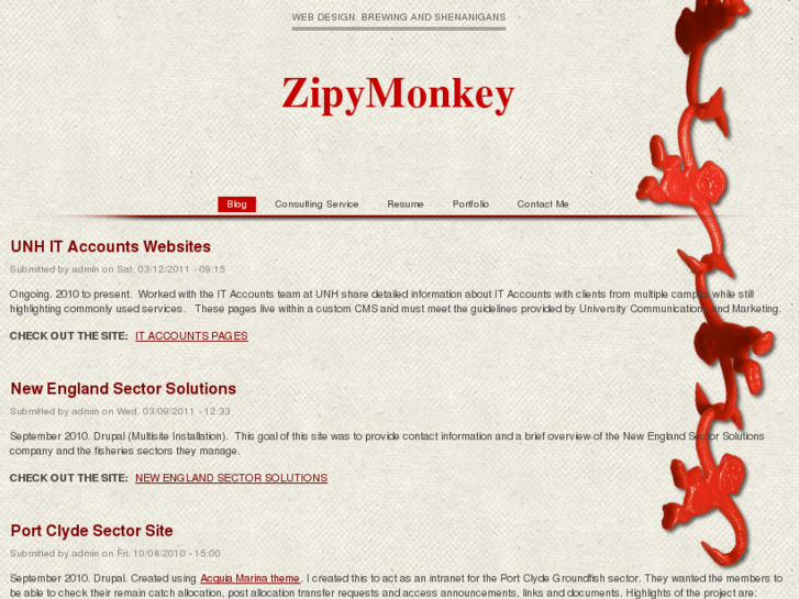 www.zipymonkey.com