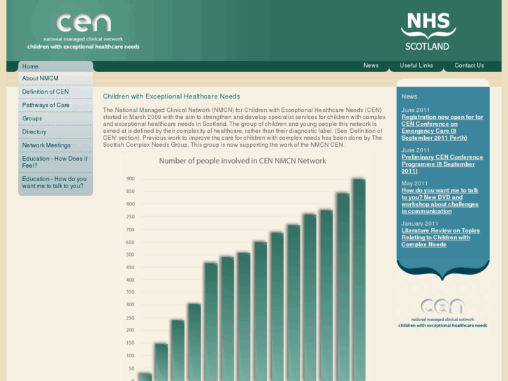 www.cen-nhs.net