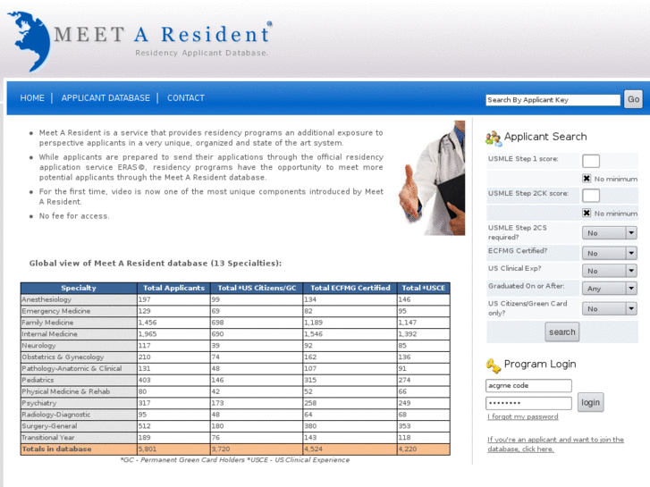 www.meetaresident.com