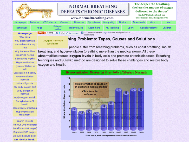 www.normalbreathing.com