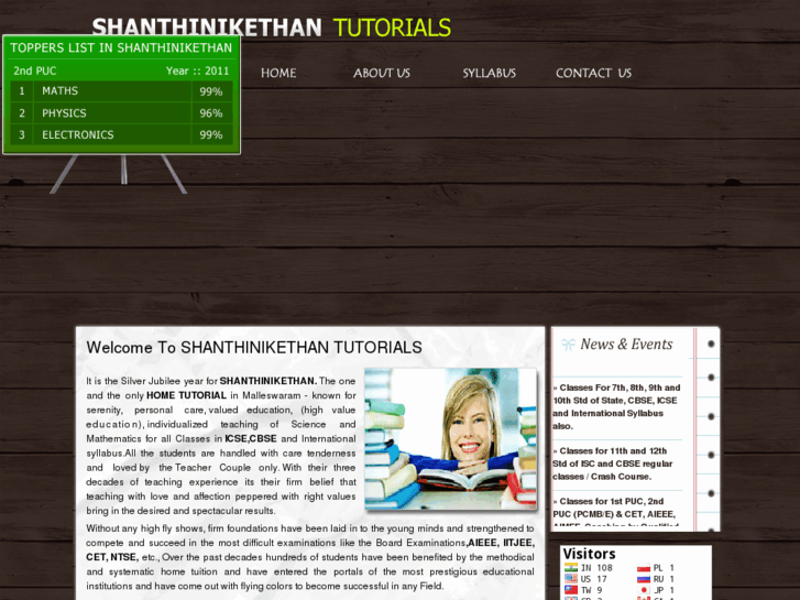 www.shanthinikethantutorials.org