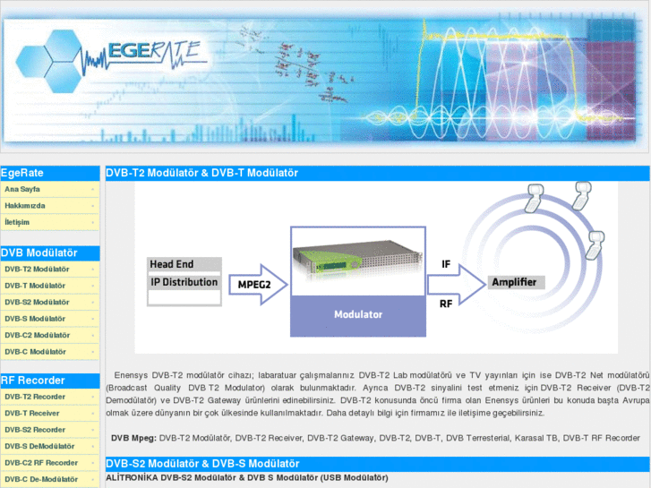 www.dvb-mpeg.com