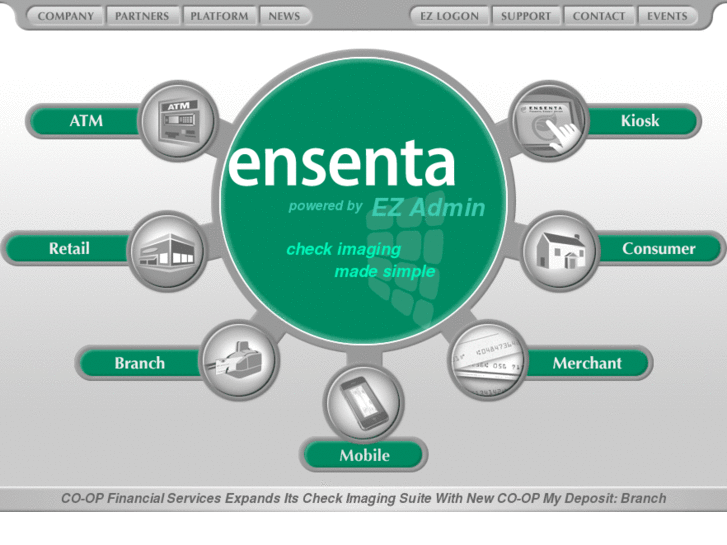 www.ensenta.com