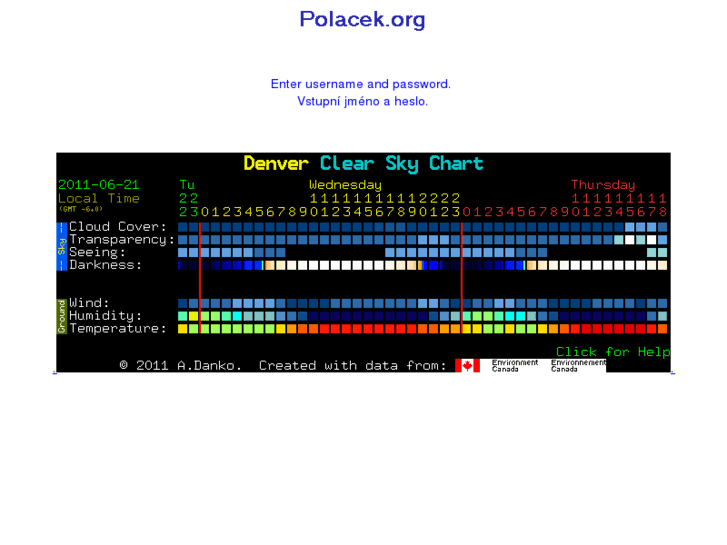 www.polacek.org