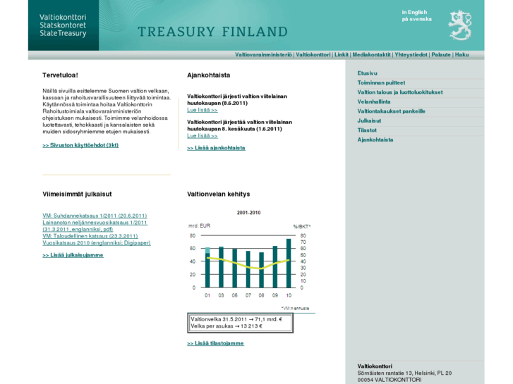 www.treasuryfinland.fi