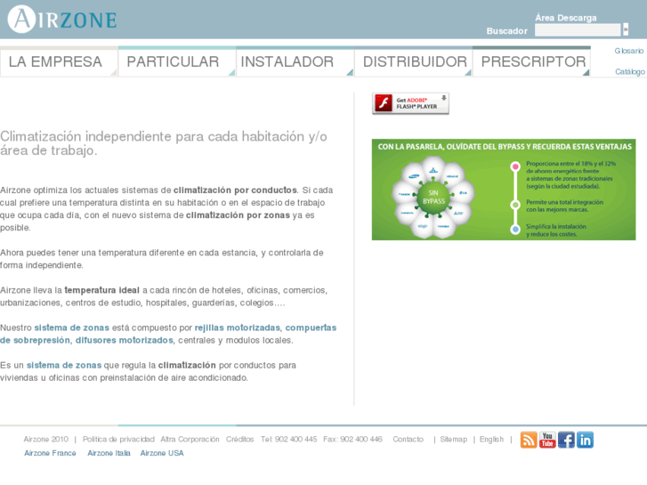 www.airzone.es