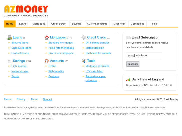 www.azmoney.co.uk