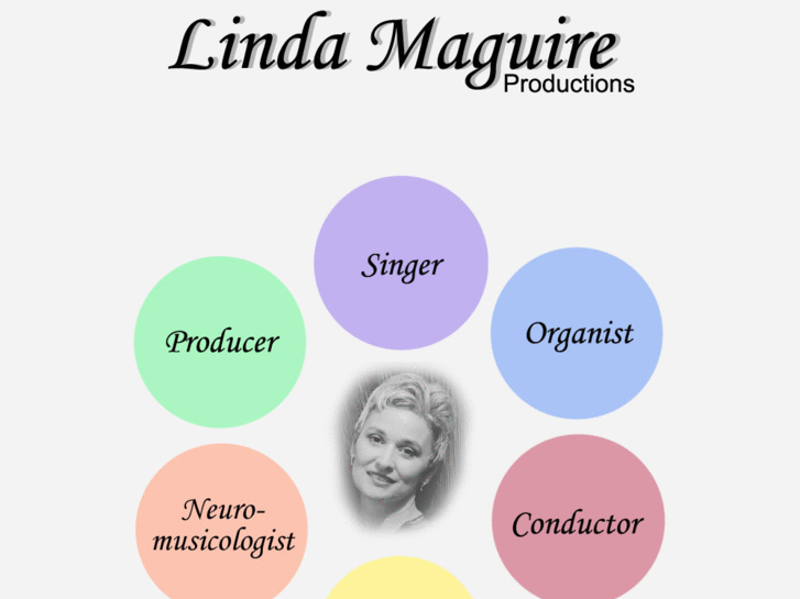 www.lindamaguireproductions.com