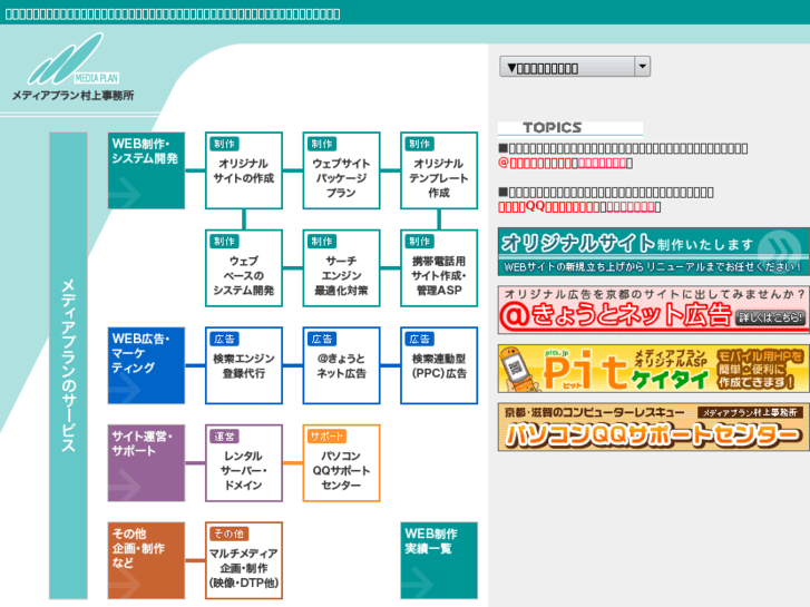 www.mms.ne.jp