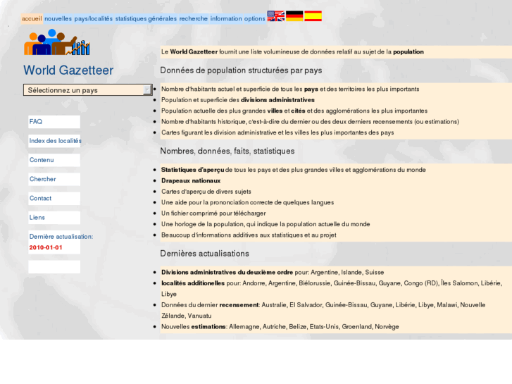 www.gazetteer.de