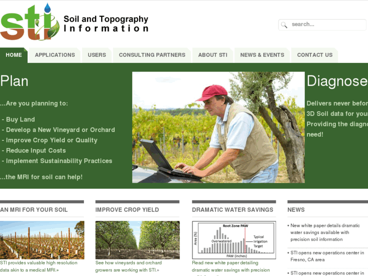 www.soilinfo.com